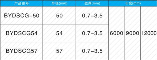 黄岩套筒式声测管现货规格尺寸